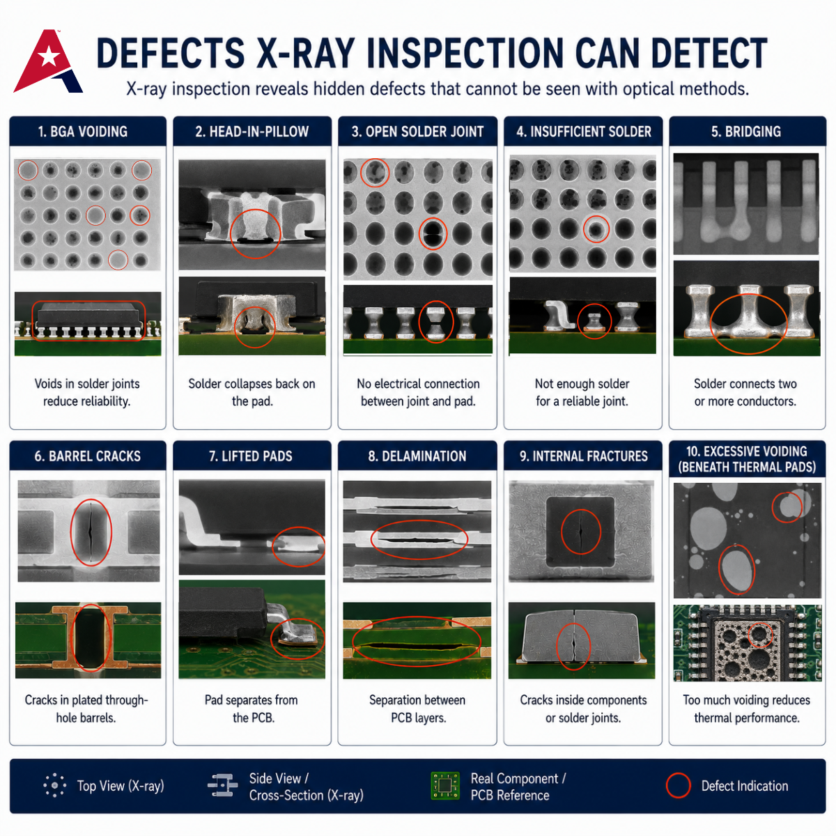 X-Ray-inspection-defects-(2).png X-Ray-inspection-defects-(2).png