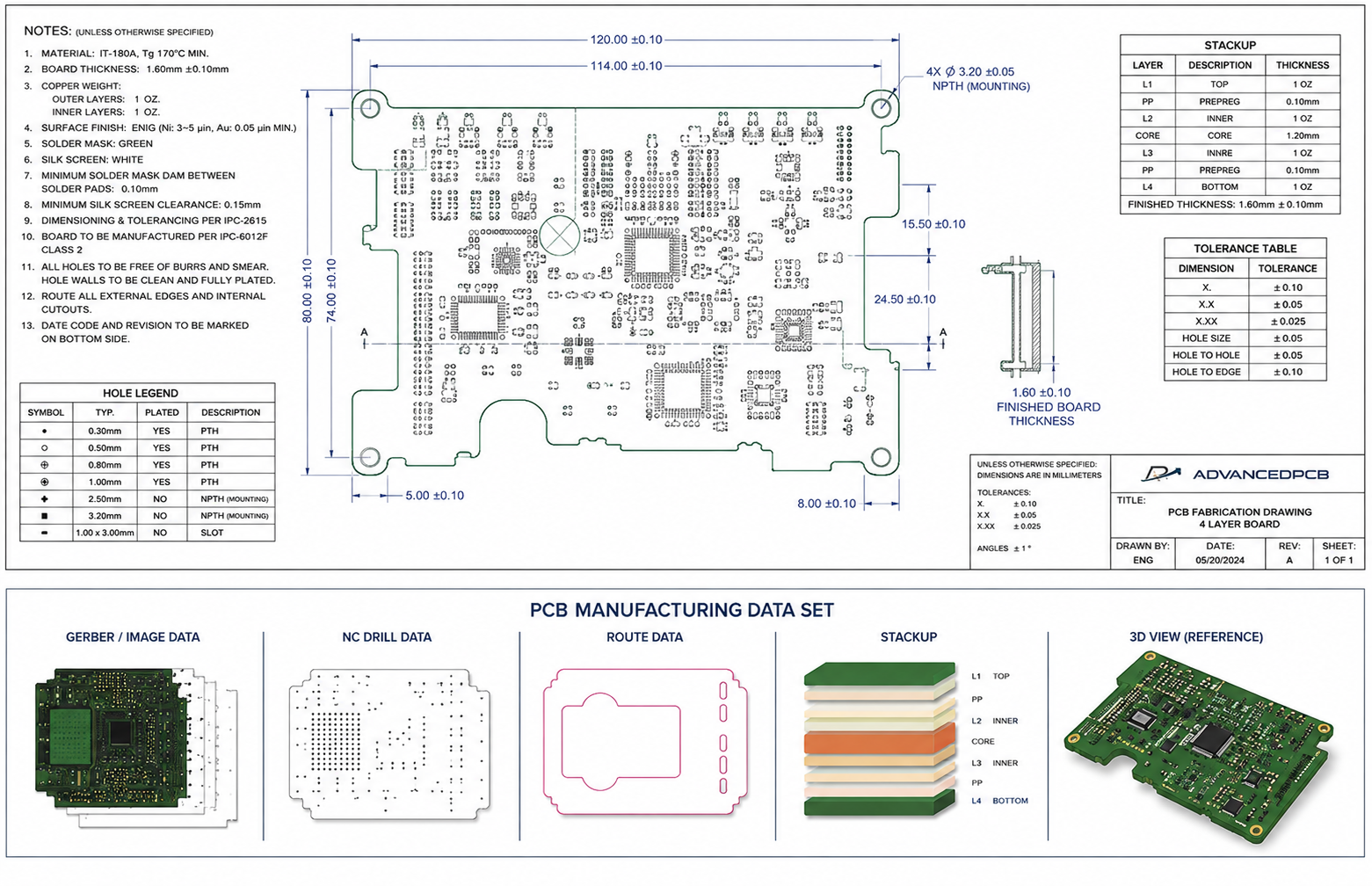 PCB-Fabrication-Drawing.png