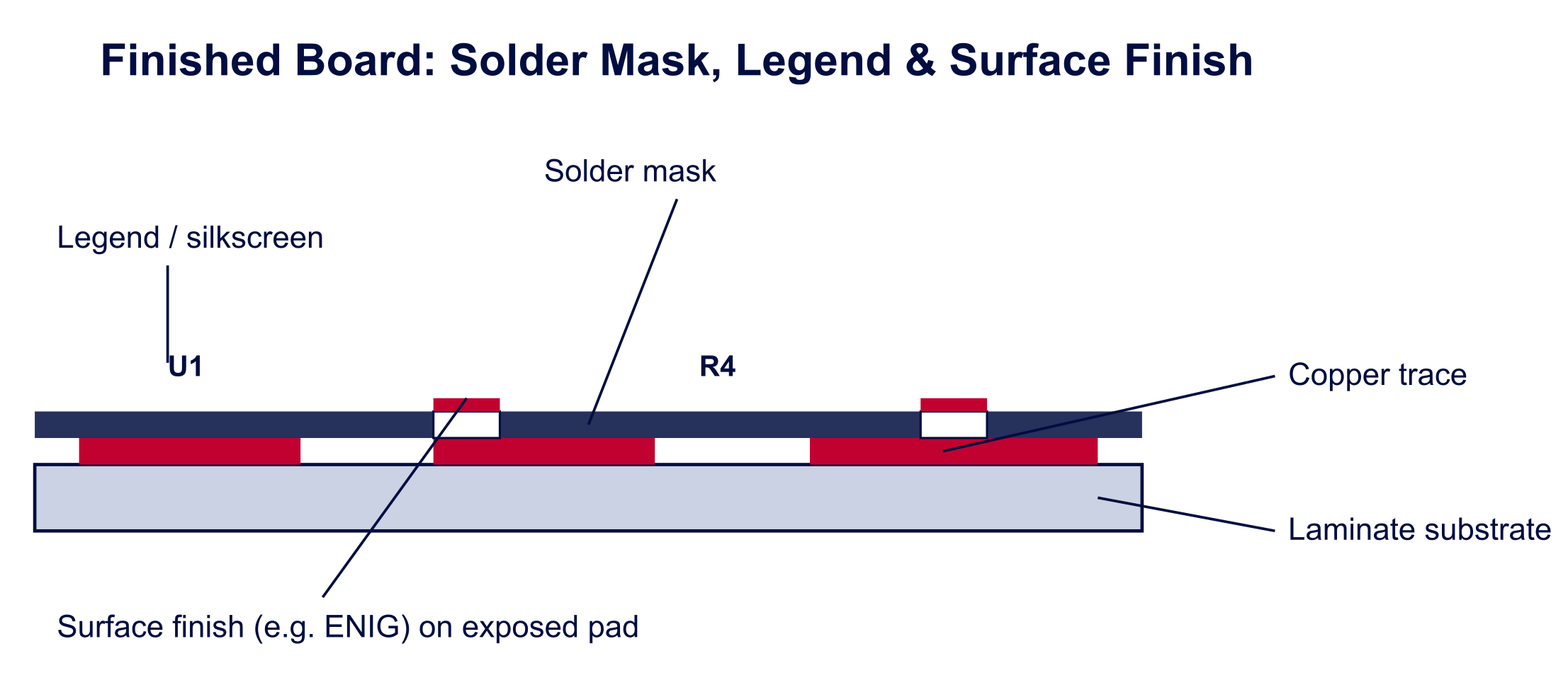 06-final-crosssection.png 06-final-crosssection.png