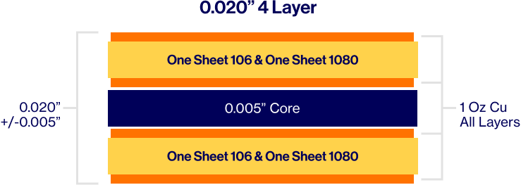 0-020_-4-Layer.png