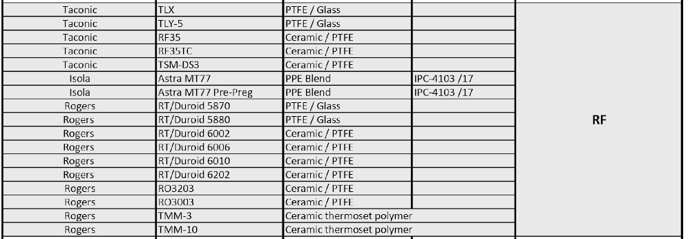 Table-2-(4).png Table-2-(4).png