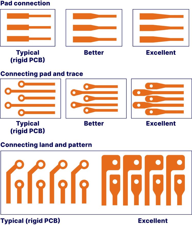 pad-connection.jpg pad-connection.jpg