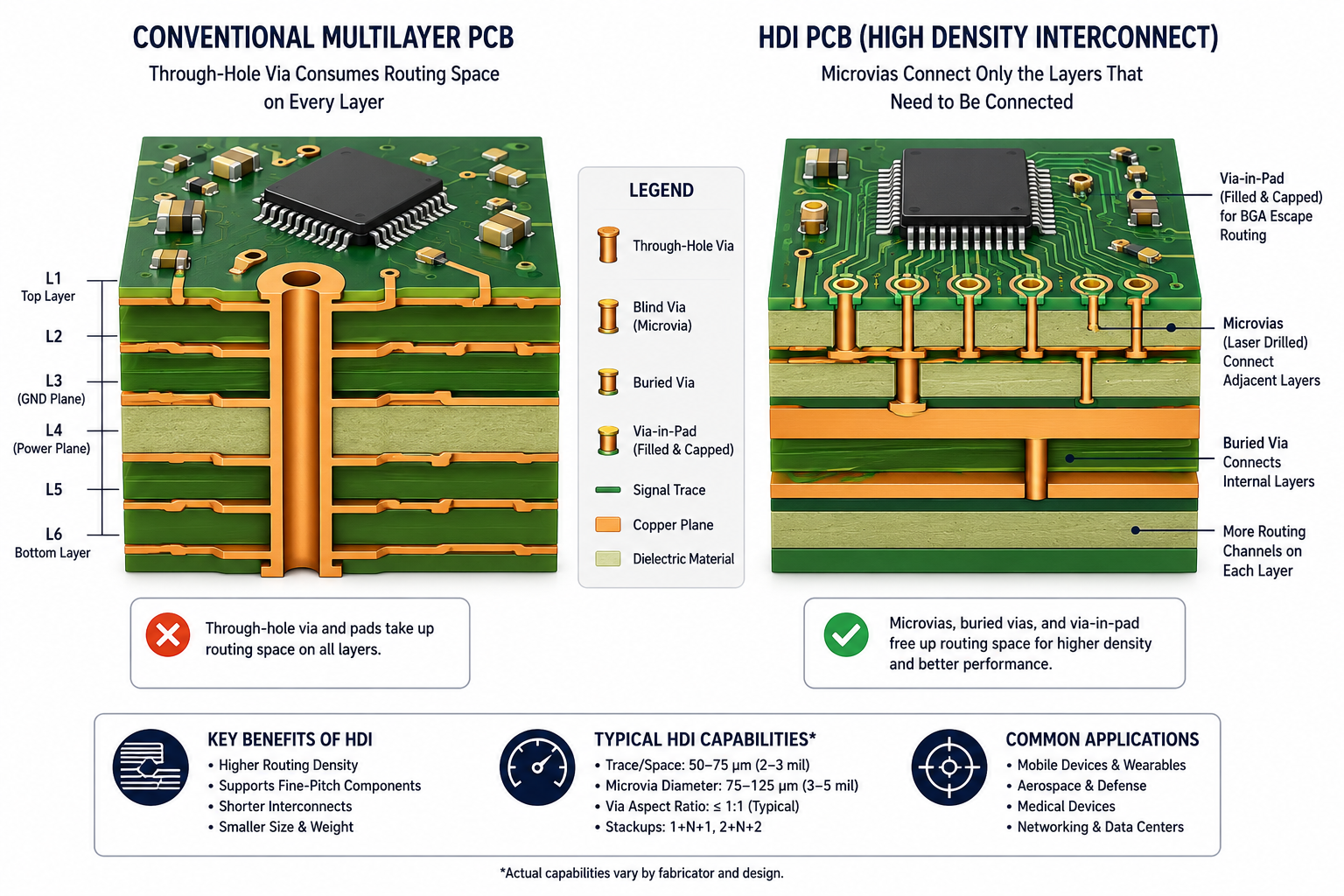 HDI-Inforgraphic.png HDI-Inforgraphic.png