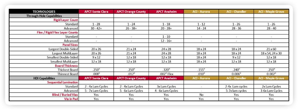HDI-capabilities.jpg HDI-capabilities.jpg