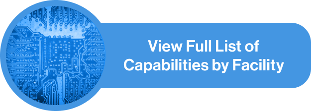 View list of capabilities by facility